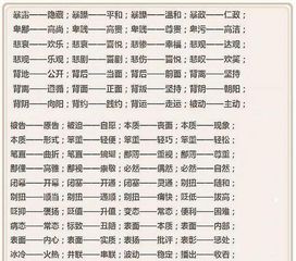 吐的反义词，吐的反义词是什么标准答案