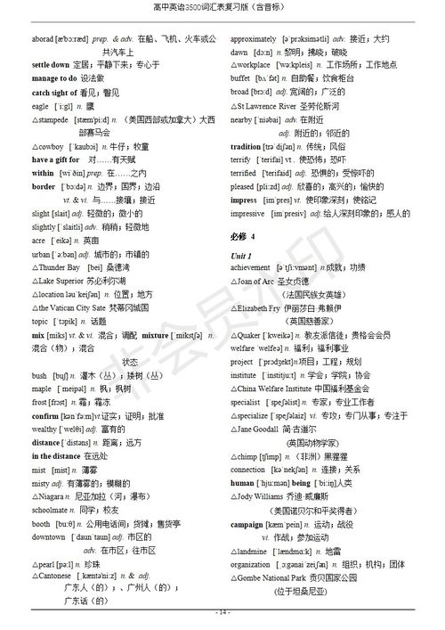 维克多英语3500词汇表电子版(维克多英语3500词汇电子版)