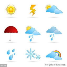 有关天气的谚语有哪些