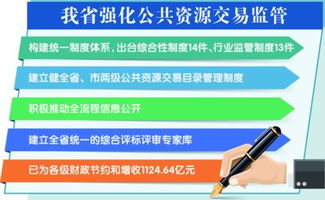 国内有哪些招标投标的网站?