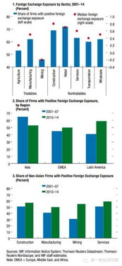 敞口额度是什么意思,是否就等于银行授信的额度