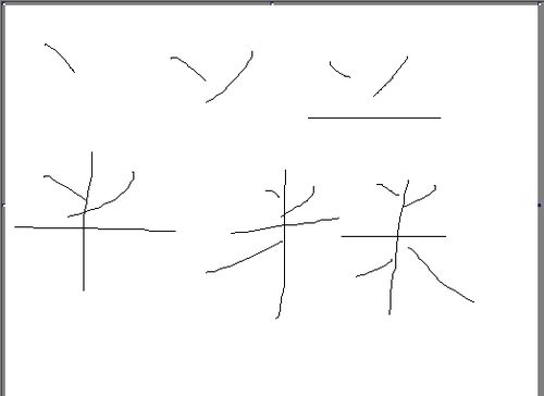 米笔画顺序怎么写