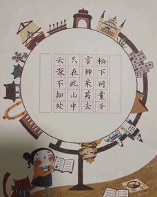 练习钢笔字是凹槽的好还是临摹的好?