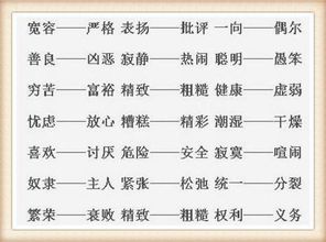 必然的近义词，必然的反义词