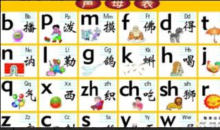 原先的拼音