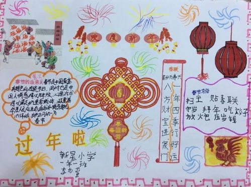 春节手抄报怎么制作