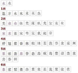 引字的部首是什么