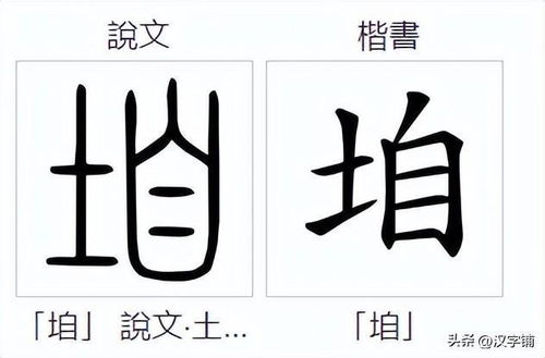 坚怎么读，竖怎么读