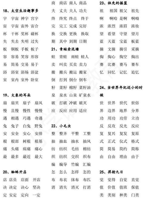 保可以组什么词语 保可以组哪些词语