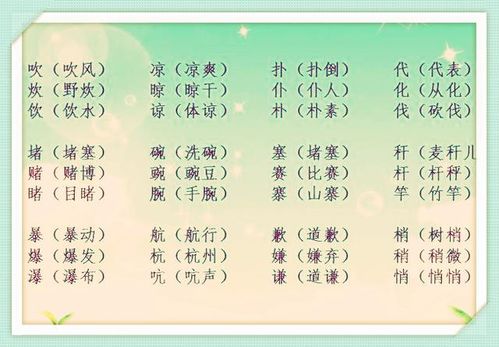 泣,鲜,孺,鞠,躬形近字组词