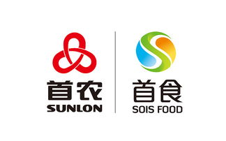 京粮控股与首农集团的关系