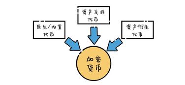 量变到质变什么意思