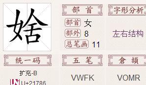 舍的部首是什么偏旁