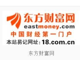 东方财富基金，东方财富基金手续费