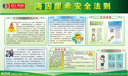 海因里希安全法则，海因里希安全法则是指