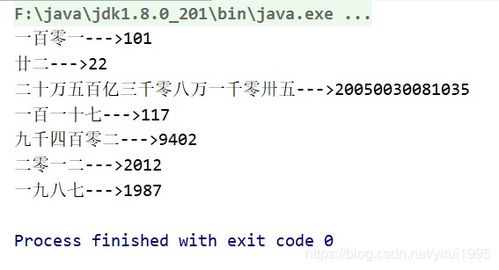 大小写如何切换