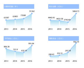 安徽公共资源交易监管网，安徽公共资源交易监管网评审专家库