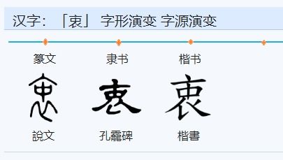 衷怎么读