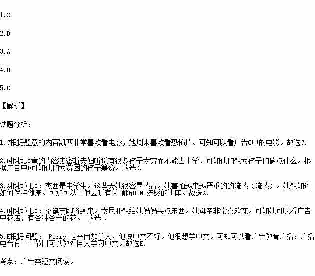 cathy怎么读