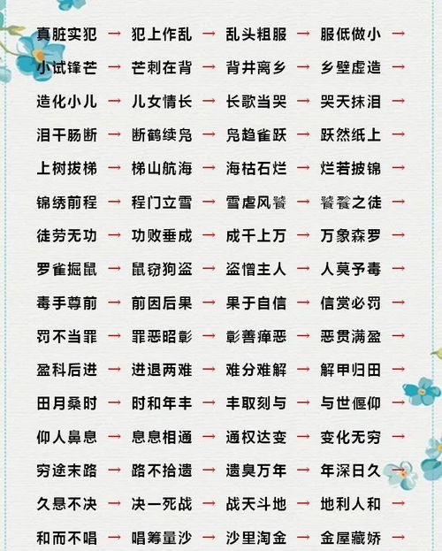 成语大全及解释500个?