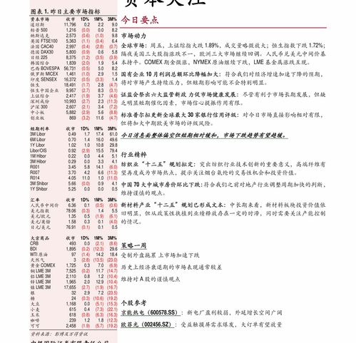 50公斤发什么物流便宜，20公斤发什么物流便宜