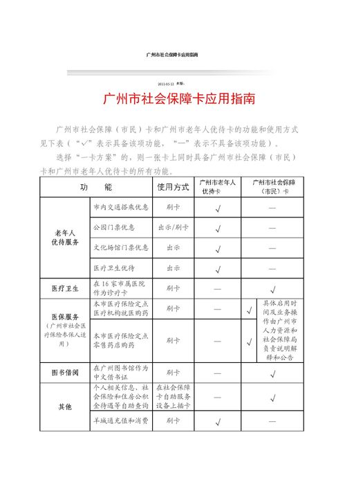 每个月社保几号扣费的