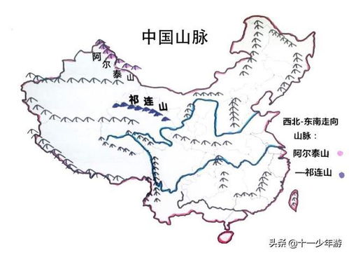 山脉地图