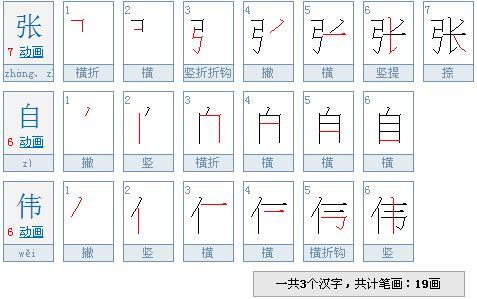 张字是几画?