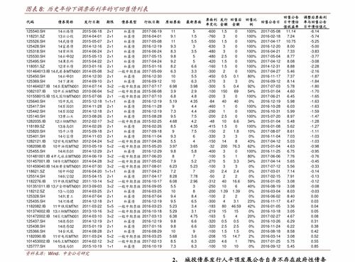 重组成功36个涨停，重组成功36个涨停的股票