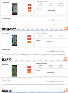 MTK HELIO G90T是什么CPU?