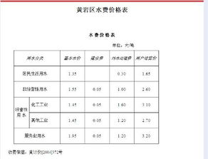 无锡水费多少钱一吨，无锡水费多少钱一吨2023