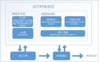 部署的意思