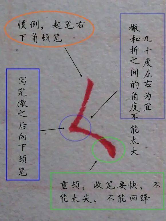 24个基本笔画，24个基本笔画图片