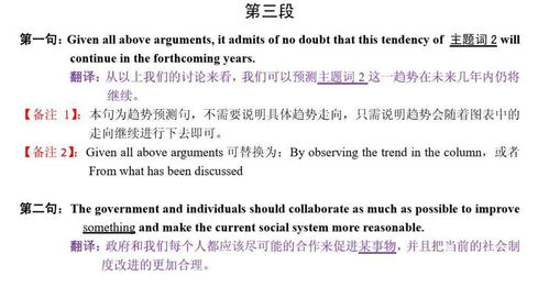 英语书面通知万能模板