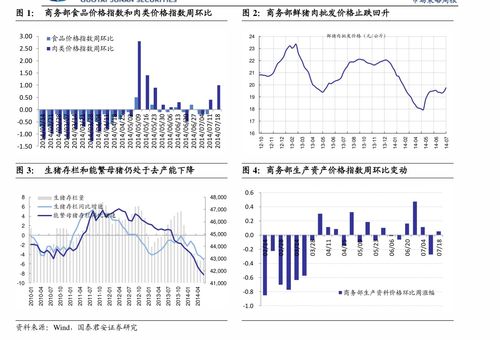 000041华夏全球精选净值是多少?