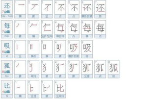 比笔顺笔画顺序