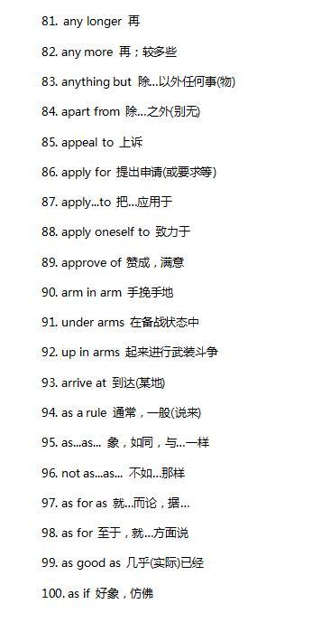 初中英语常用短语大全