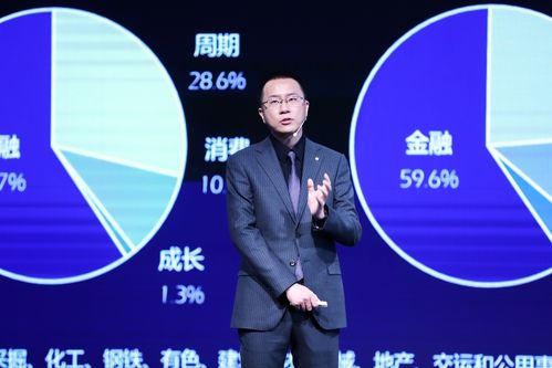 基金000041今日净值是多少?