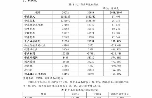 律师收费价目表，律师收费价目表律师诉讼代理费怎么收取