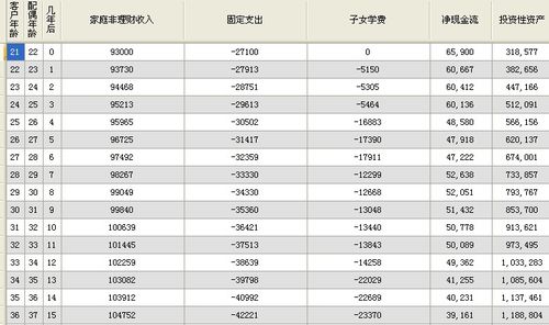 佣金 是 什么意思 ?