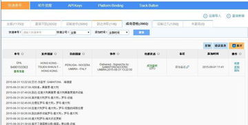 邮政国际包裹查询跟踪，邮政国际包裹查询跟踪号