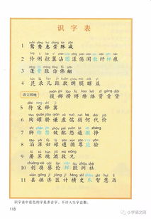 2021新版小学语文教材 三年级下册改动有哪些