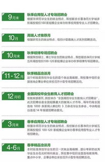 东北师范大学就业信息网，东北师范大学就业信息网学生登录