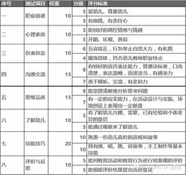教师资格证每科多少分及格?