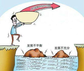 当今中国社会的主要矛盾是什么?