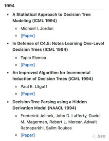 有人在163期刊论文网上发表过文章吗?怎么样?