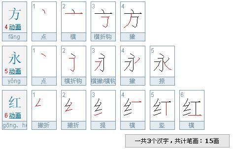 方的笔顺是，万的笔顺是