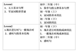 存在即合理,英文翻译,