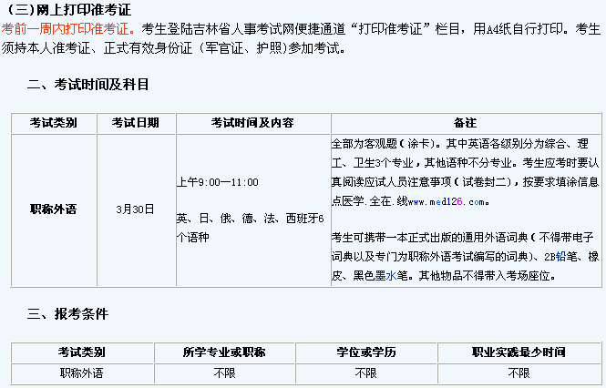 吉林省职称评定条件?