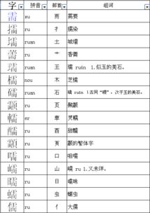 斤的部首是什么 m.baidu.com